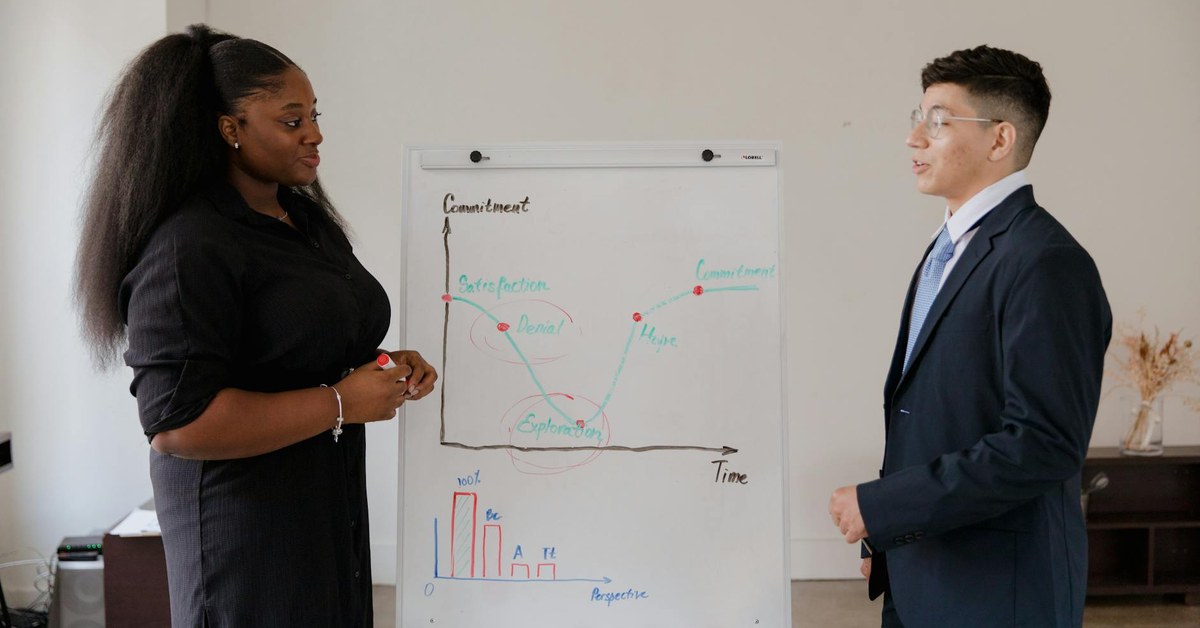 The Strategic Imperative of Continuous Improvement in Business