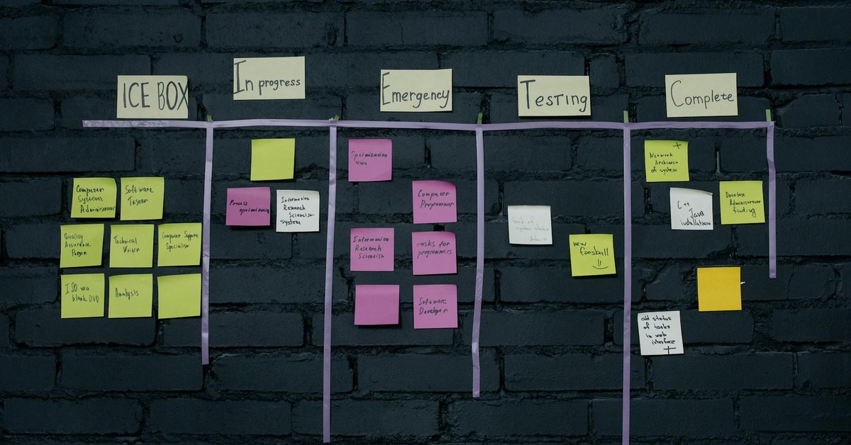 Does the Four Day Work Week Increase Productivity: An Evidence-Based Strategic Analysis
