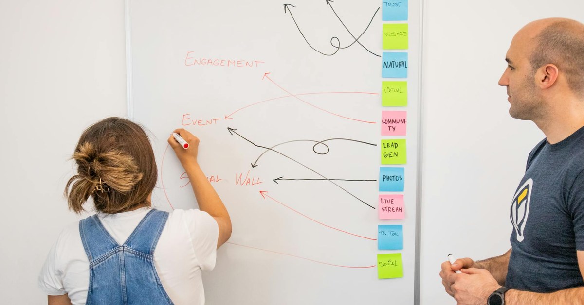 Duplicated Effort: The Silent Time Thief in Your Organisation