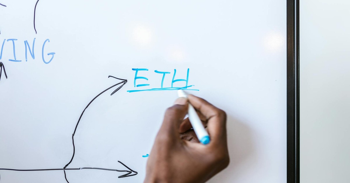 examine the Strategic Impact of Efficiency Problems in Small Business