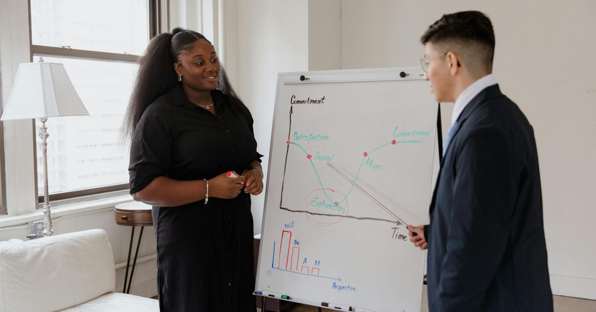 The Compounding Effect: How Small Time Savings Compound Over a Year to Drive Strategic Advantage