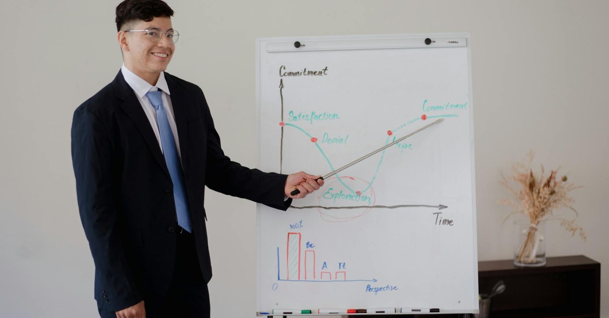 Optimising Project Outcomes Through Strategic Leadership Development in Construction Businesses