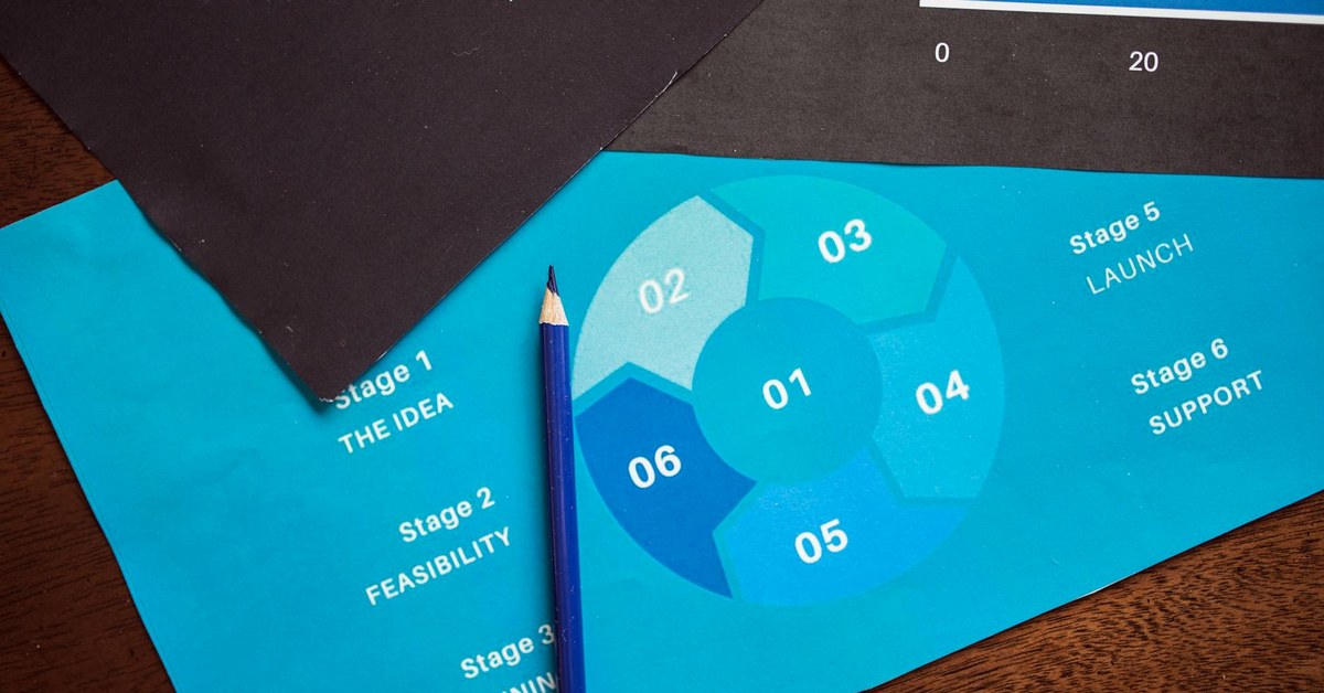 The Unexamined Delegation: Why Your New Year Business Planning Efficiency Review is Failing