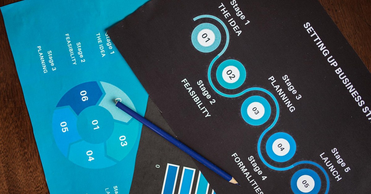 New Year Operational Review: What Leaders Should Prioritise for Q1 Efficiency