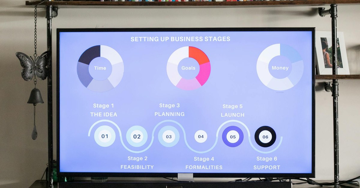New Year Business Planning Efficiency: Reimagining Team Productivity for Sustained Growth