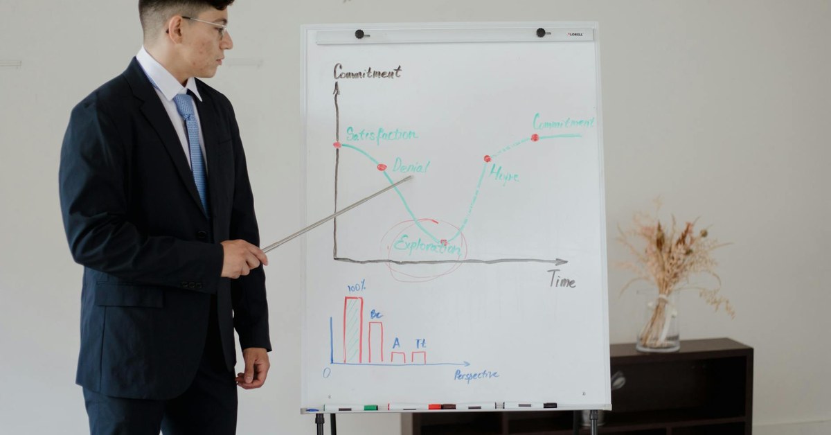 Optimising Operations: Strategic Process Improvement for Small Business