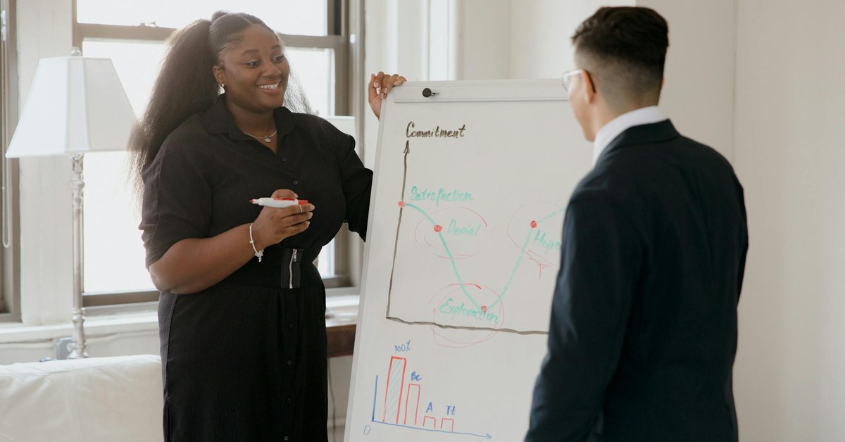 The Strategic Imperative of Process Mapping for Teams