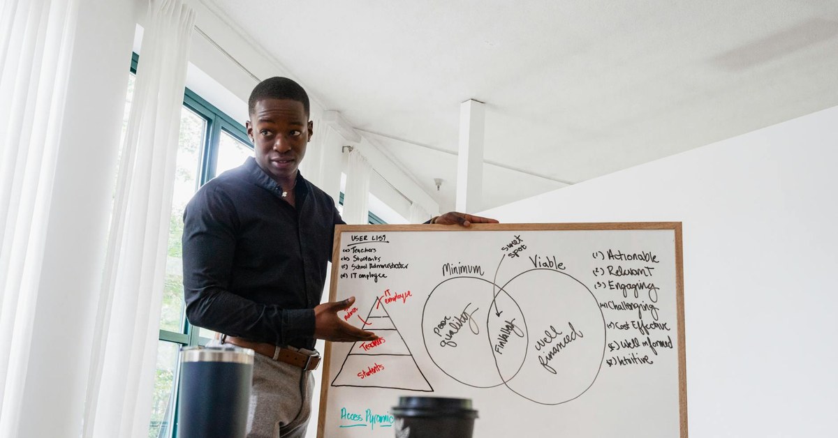 Unmistakable Signs of Operational Inefficiency: A Strategic Imperative for Leaders