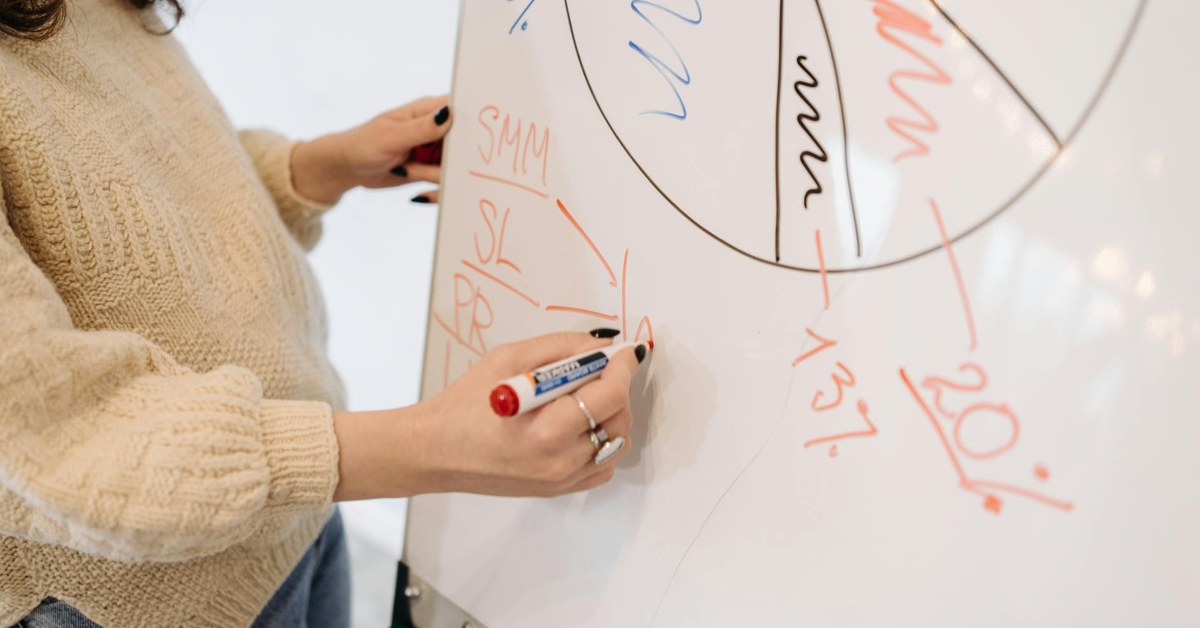The Strategic Imperative: What is the Difference Between Being Busy and Being Productive?