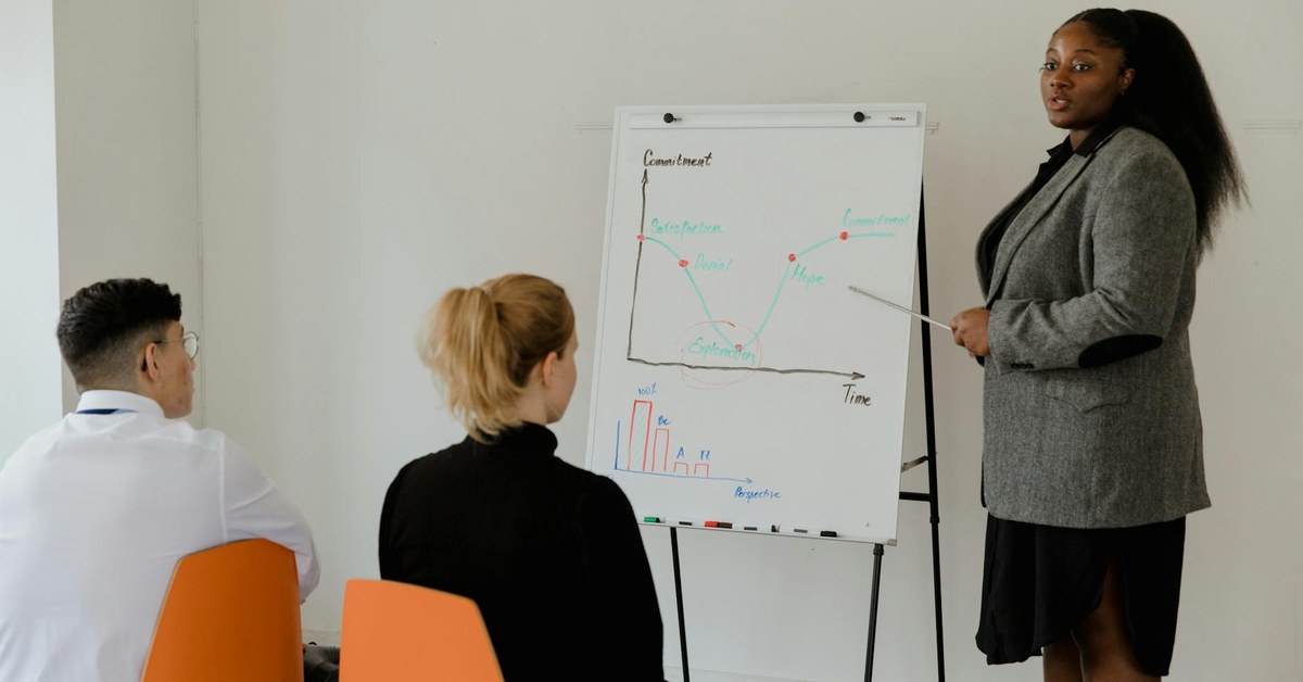 Reframing Urgency: What the Eisenhower Matrix Truly Means for Business Leaders