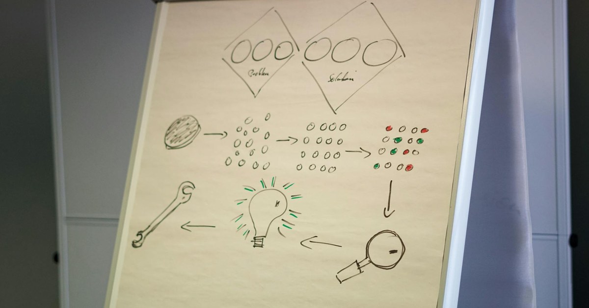 When Your Process Is the Bottleneck, Not Your People