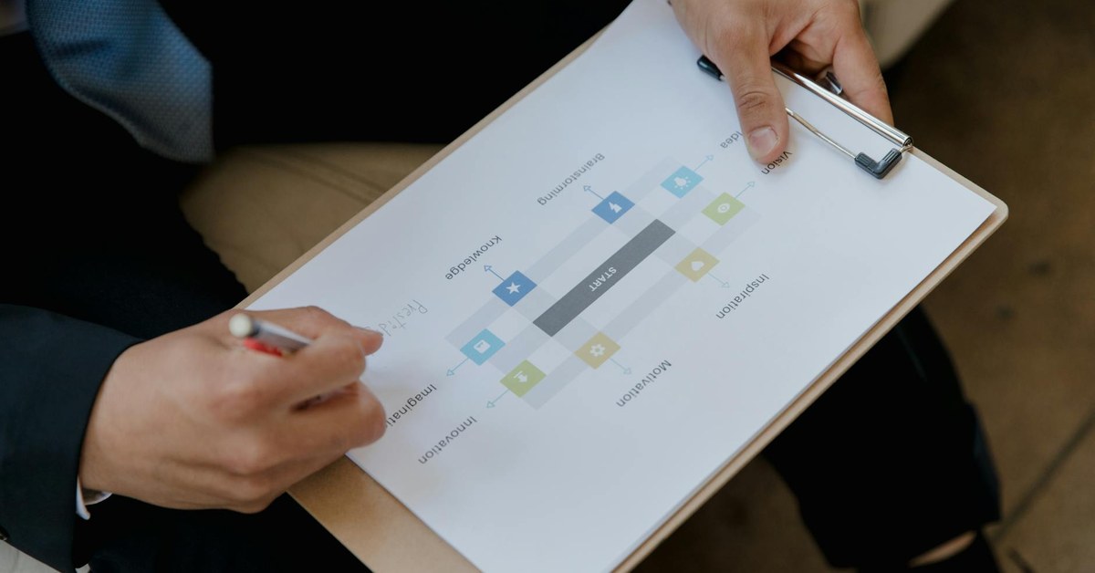 Year-End Business Efficiency Review: What Leaders Should Prioritise for Process Improvement