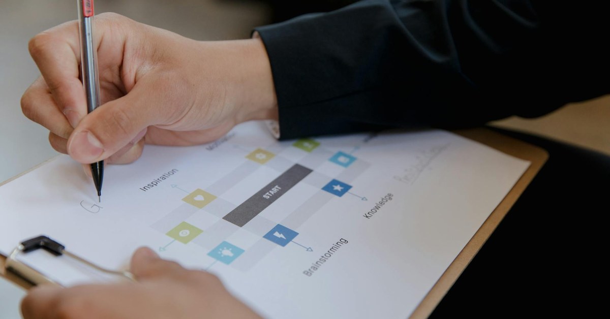 Optimising Year-End Business Efficiency: A Strategic Review of Team Productivity
